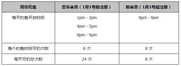 据西班牙《每日体育报》报道，法国中卫朗格莱最近几场比赛在阿斯顿维拉获得了首发机会，但他的未来依然不确定。